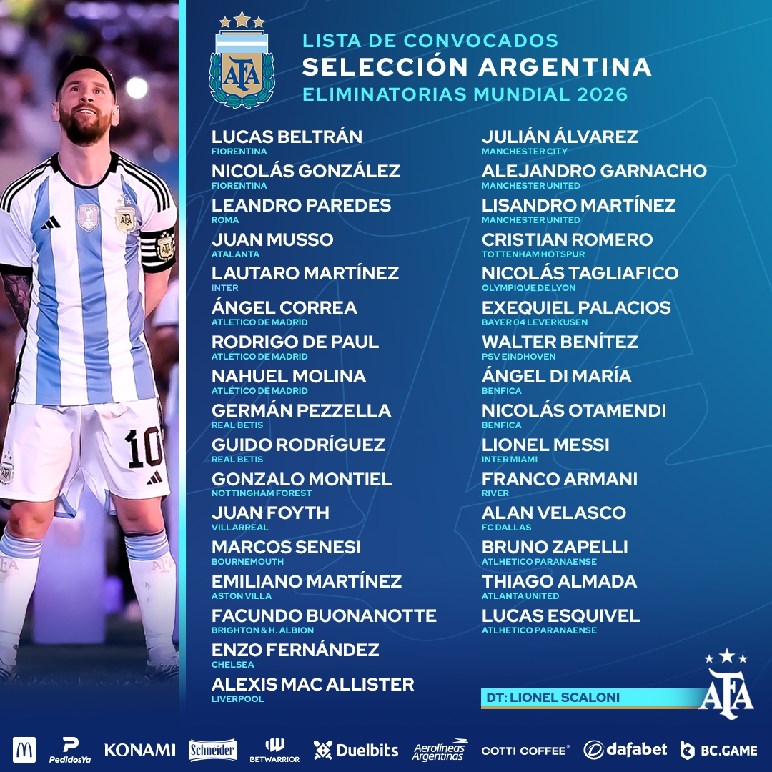阿根廷大名单：梅西领衔，加纳乔、迪马利亚入选，洛塞尔索落选