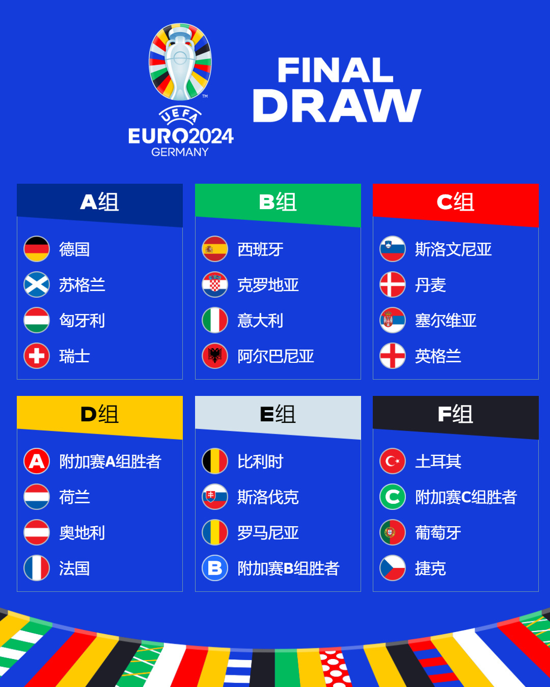 2016年法国欧洲杯1／8决赛的第五场赛事