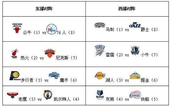 2013-14赛季和2015-2016赛季