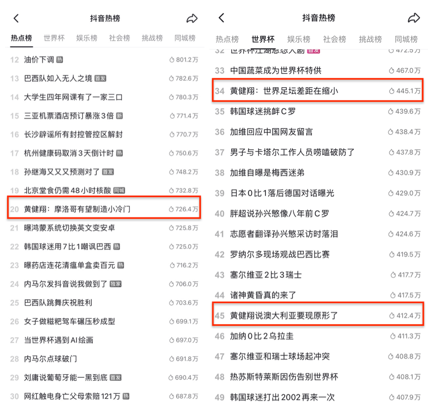 《黄健翔谈》在抖音、西瓜视频等平台的整体播放量超过9000万