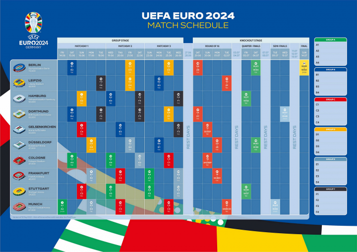 一场1-1，搅乱欧洲杯淘汰赛，FIFA第7从第1到第3，法国进死亡半区｜波兰｜利云度夫斯基_网易订阅